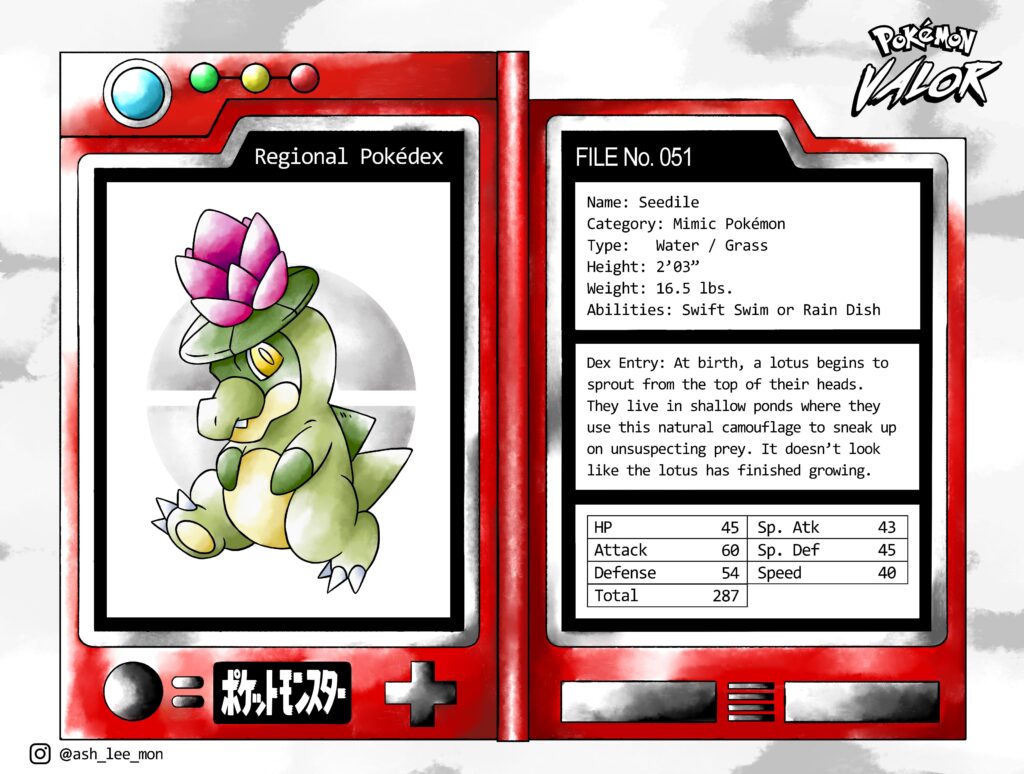 Korsai Fakemon Region Crocodile