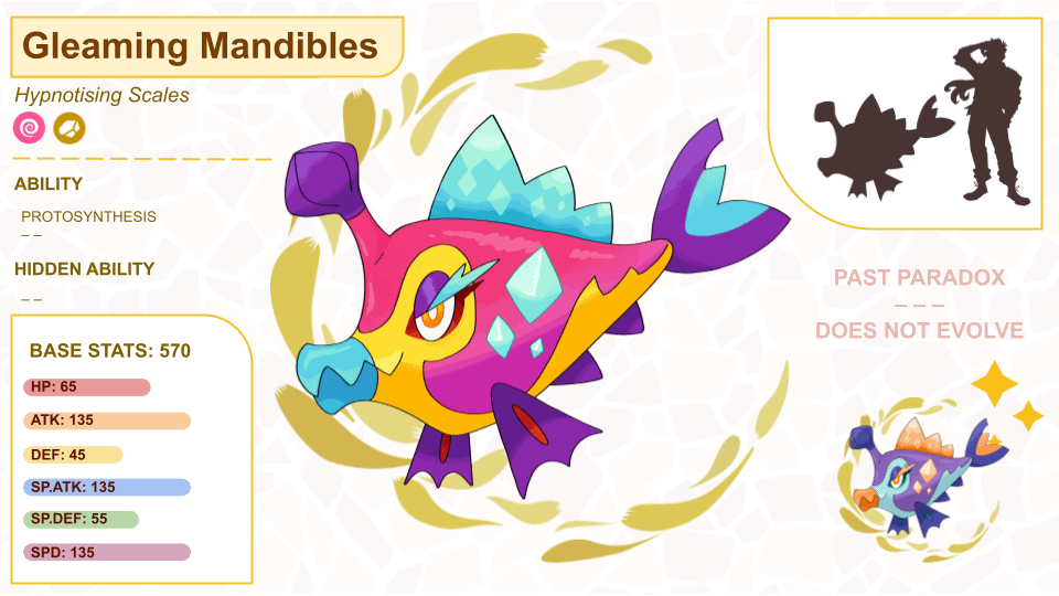 OC Gleaming Mandibles - Past Paradox Bruxish