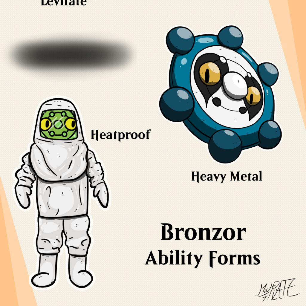 Bronzor Ability Forms