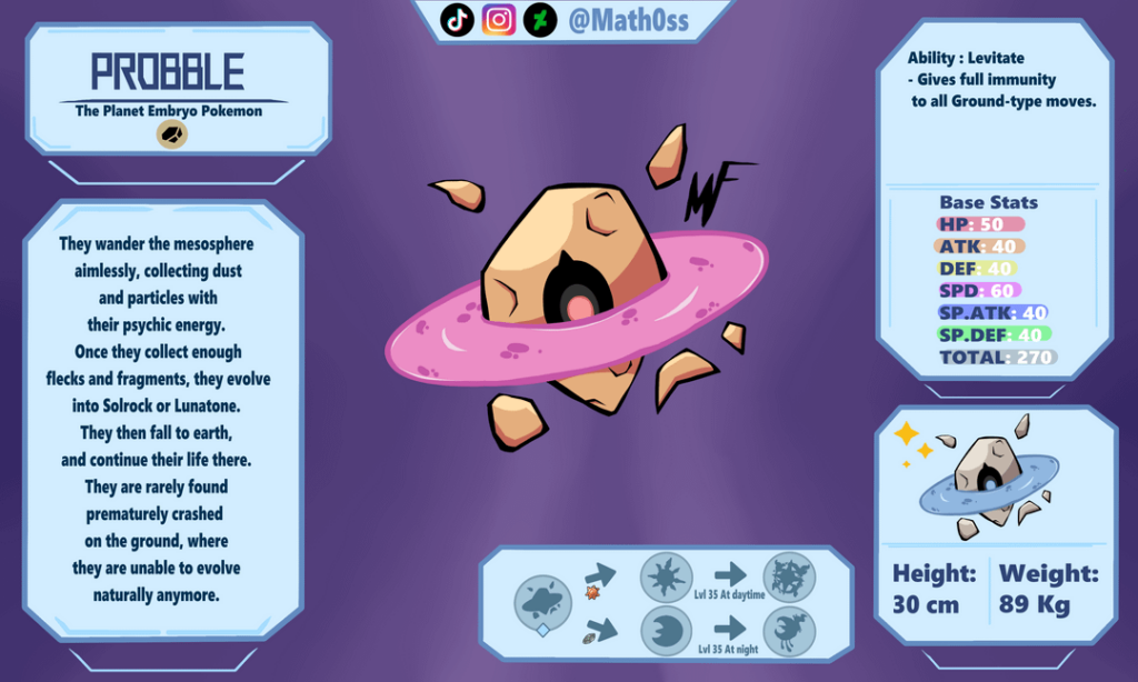 Made Lunatone and Solrock into a full 3 stage line for my fangame!