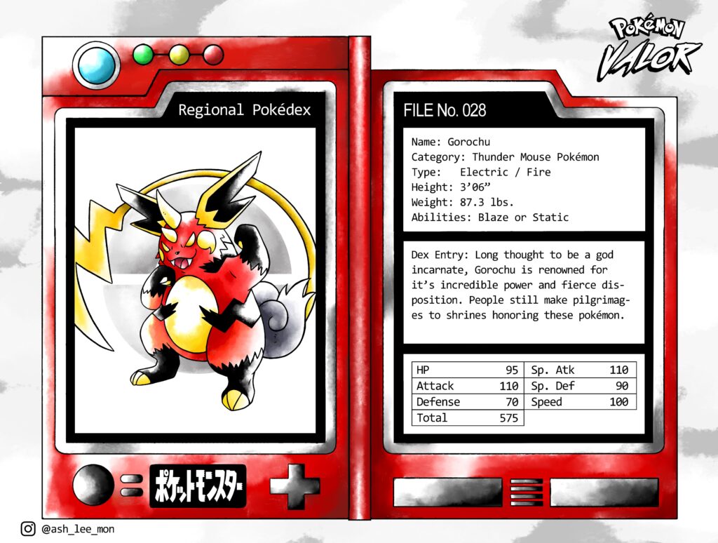 My take on the unreleased Gorochu design