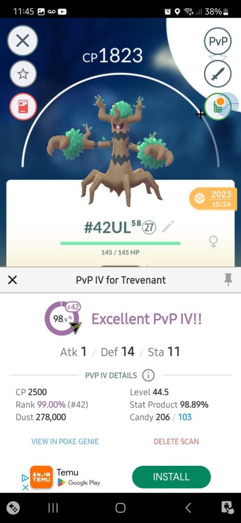 IV Ranking Confusion