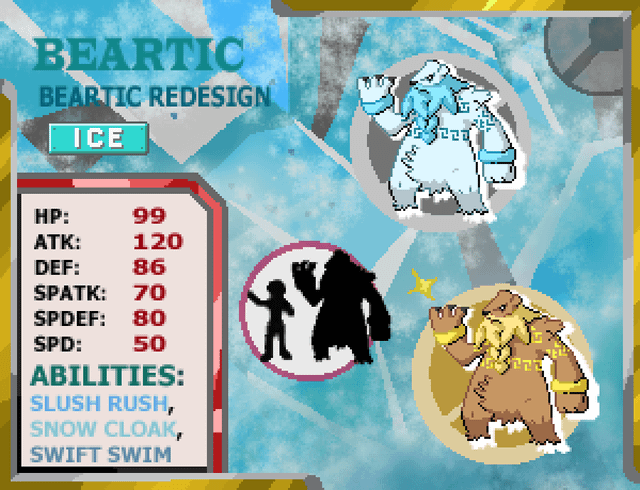 GEN 5 EVOLUTION IDEAS