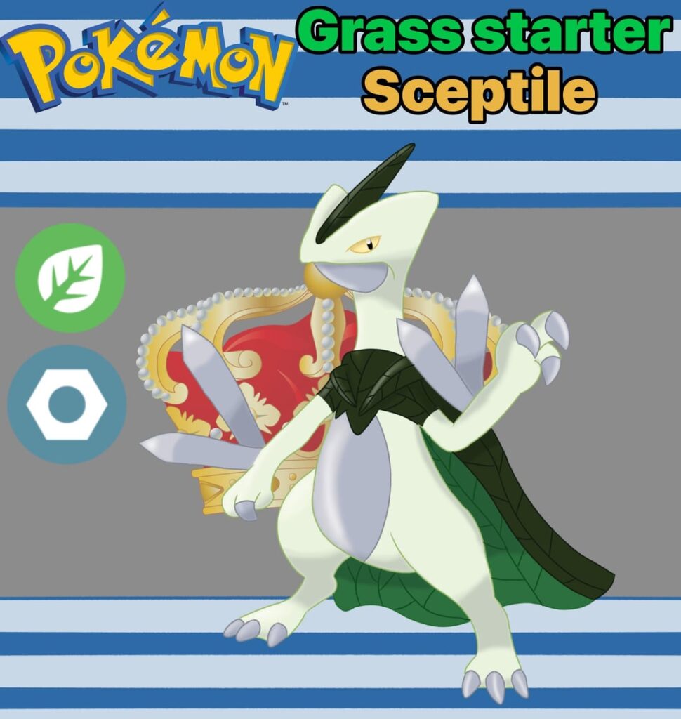 Making a new region, here are the starters (info below) also please comment on what should be a good name for my region its based in Greece