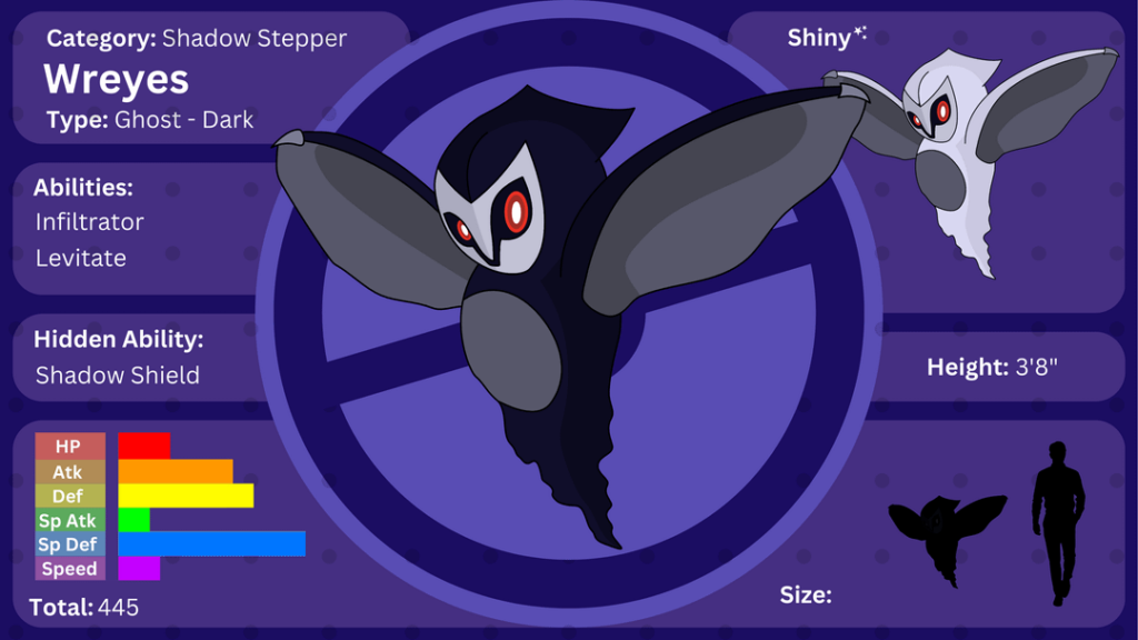 Overwatch Fakemon