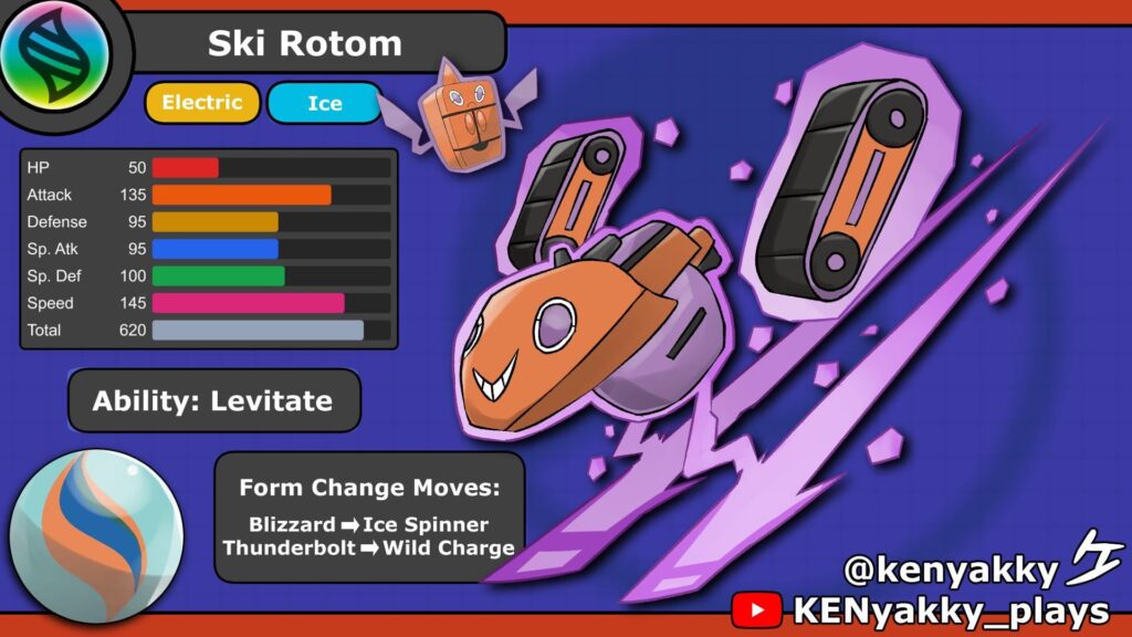 The 3rd part of my 5 step plan to make Fan Rotom Viable