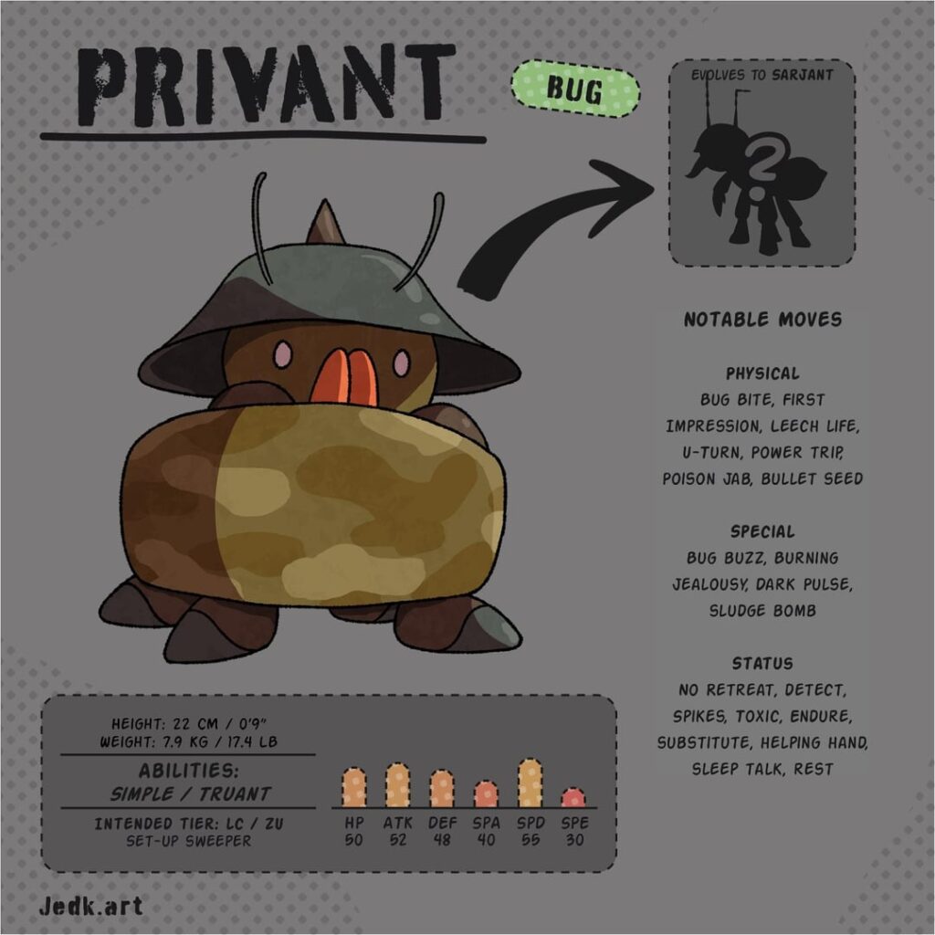 Privant & Sarjant (simple + no retreat + power trip