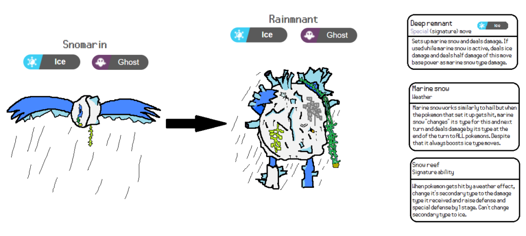 Fakemon based on a marine snow - a shower of organic material falling from upper waters to the deep ocean.