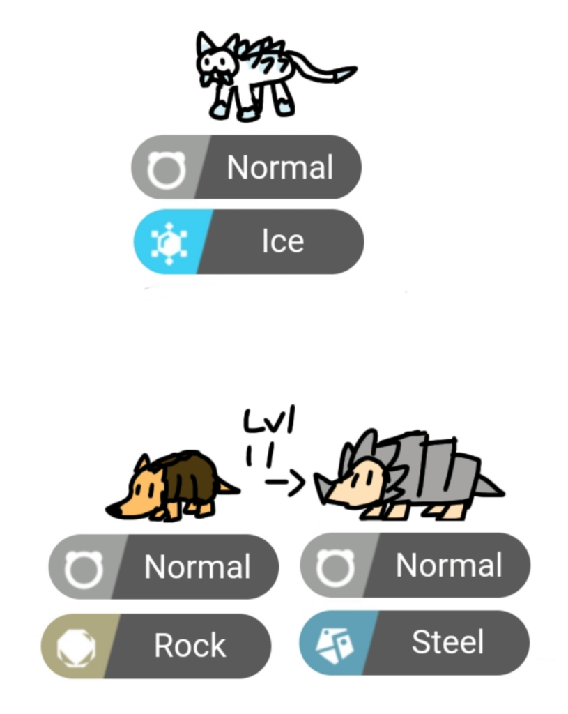 Some of my Fakemons using some unused type combo