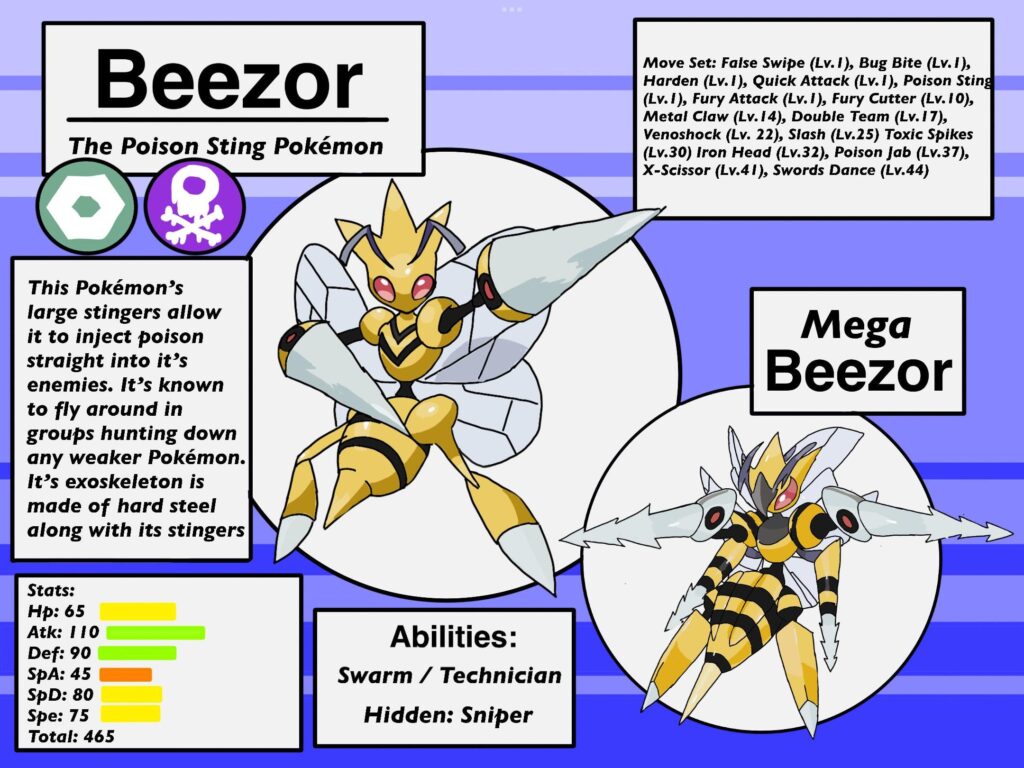 Beedrill x Scizor Fusion I made! (OC)