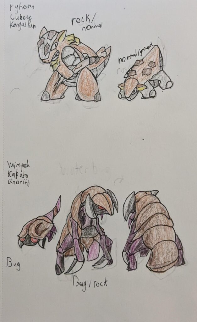 The ancestor mons!!