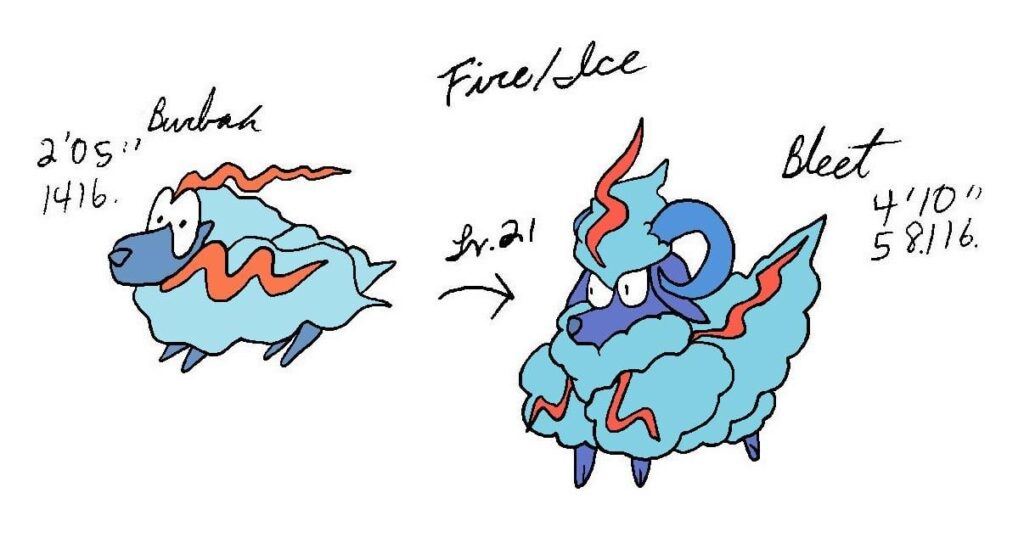 Sheep Fakemon