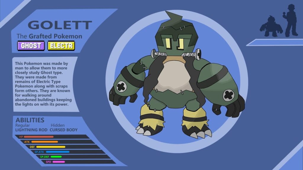 New Regional form of Golett