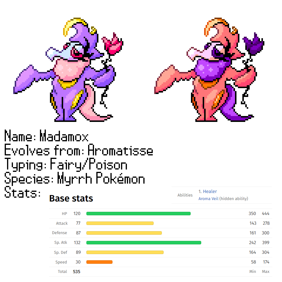 I (re-)designed an evolution I did for Aromatisse!