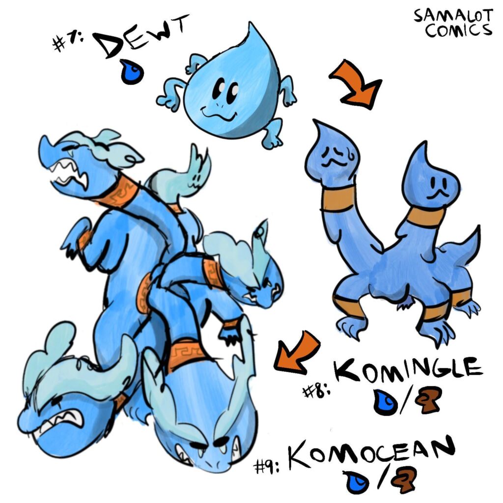 What do you think of my water starter line?