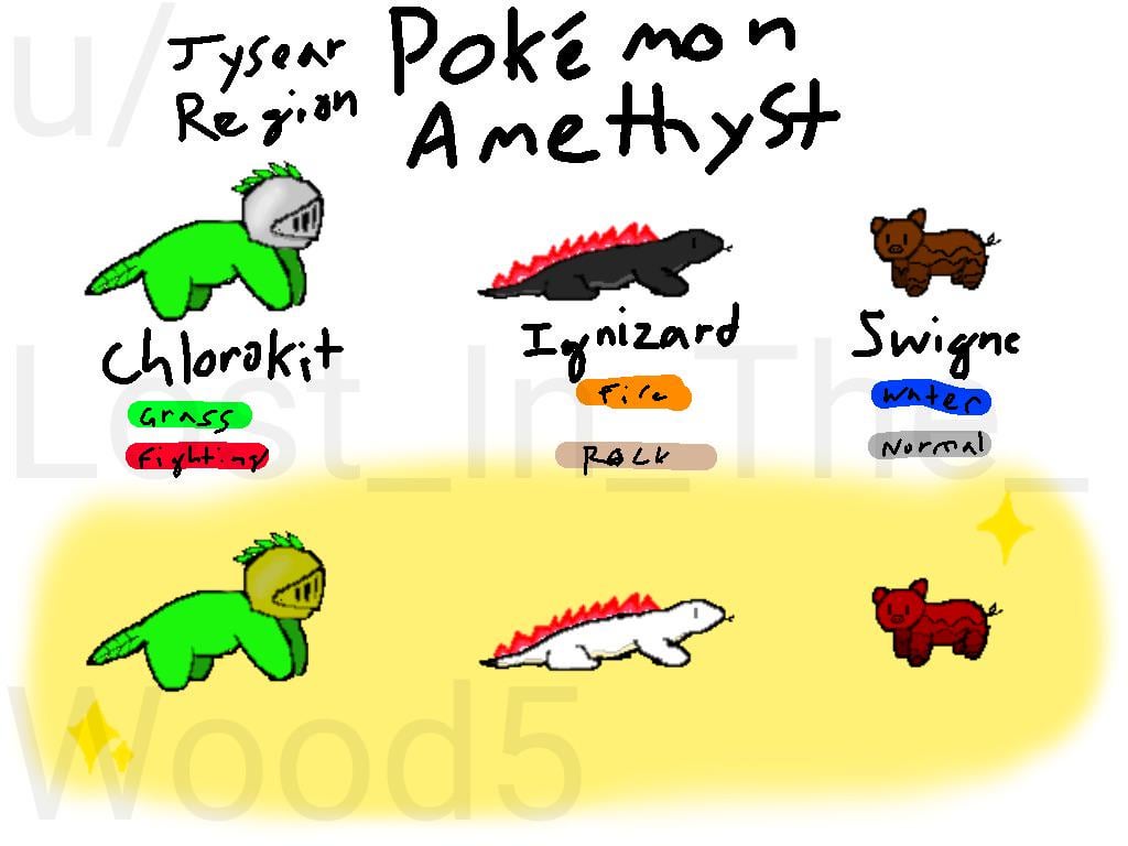 Jysearian starters done! Anything I could do better?