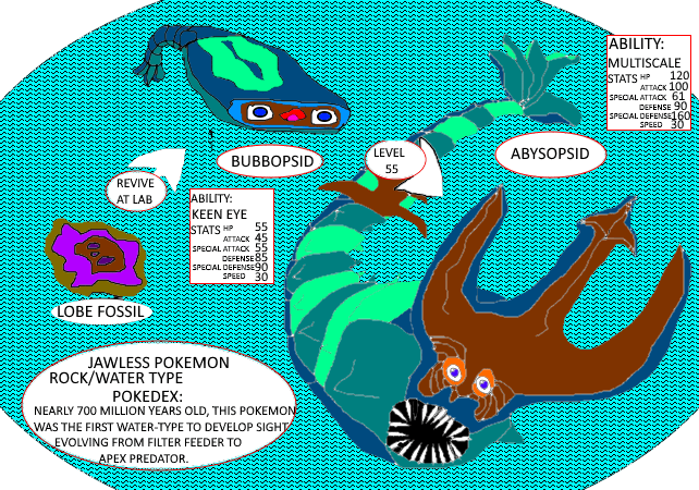 700 Million Years after developing the First Eyes, Bubbopsid the Jawless Pokémon has been revived!