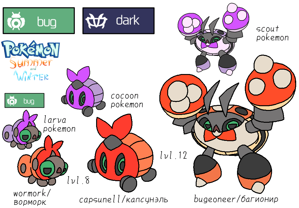 My region's regional bug pokemon.