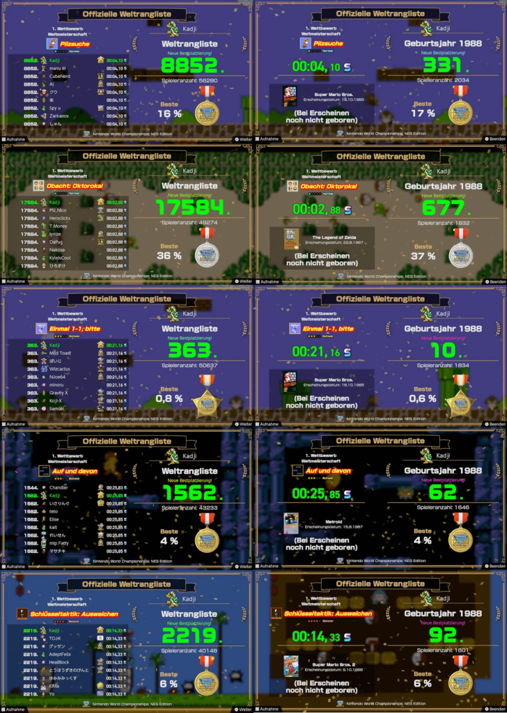 First Championship in Nintendo World Championships NES Edition is over - how do you feel about the game now, what was your placement?
