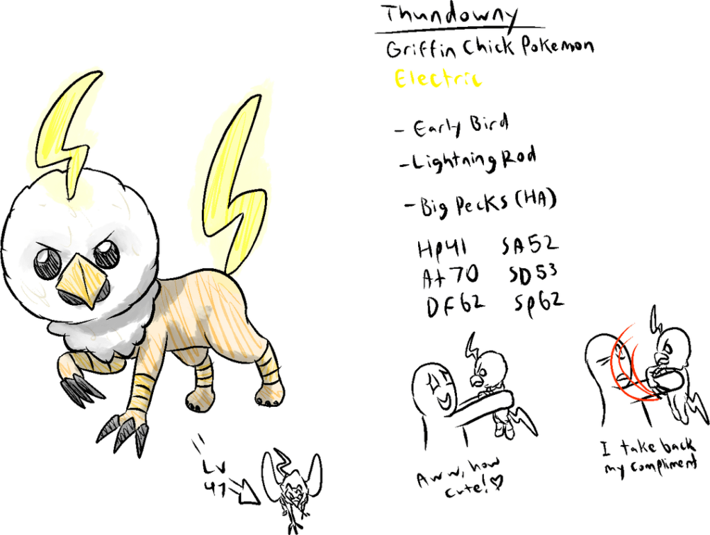 Powerful late game electric griffin, fiery tamarins, rocky ibexes that evolve into the mythical Catoblepas, convergent Wishiwashi, tomato frogs, and a porcupine with a bad attitude.
