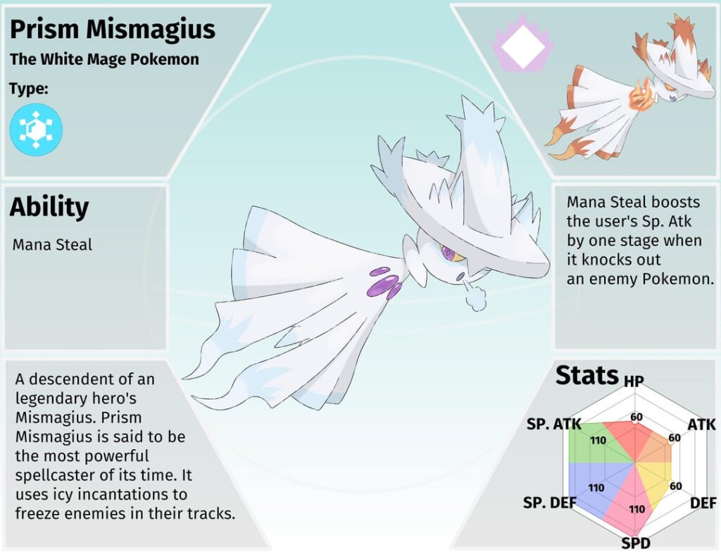 Prism Mismagius and Darkness Bewear