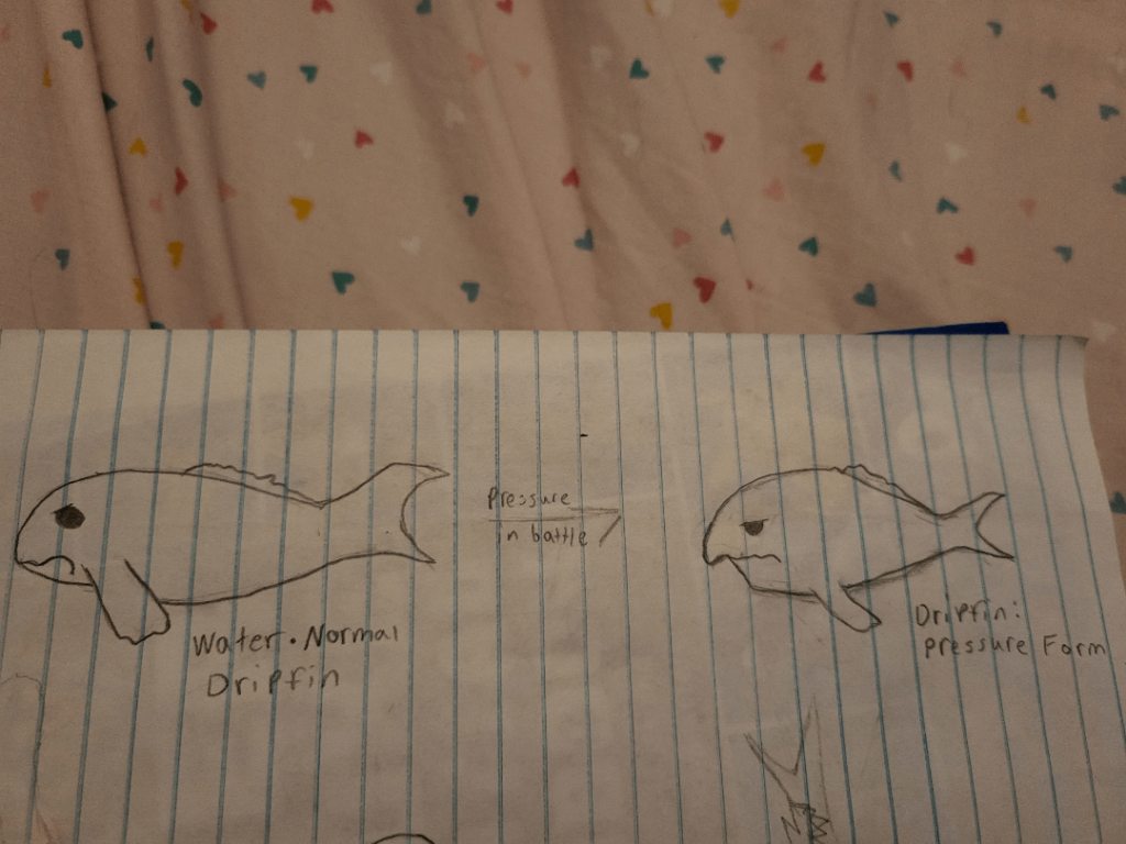 Meet Dripfin!