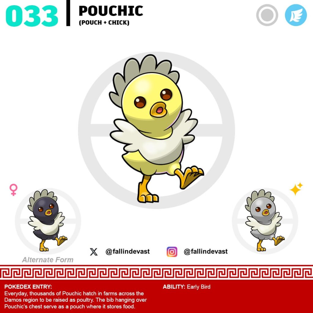 Chicken Fakemon Line