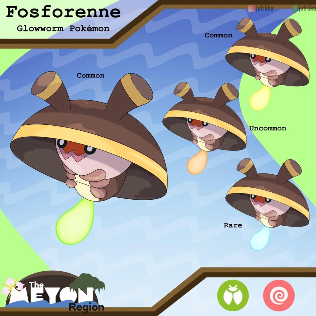 Meet Fosforene!