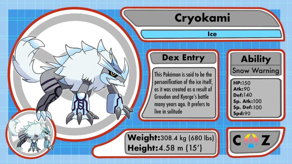 [OC] Made these 2 Fakemon. One is the 4th member of Hoenn’s Weather Trio, the other is a Mew family member