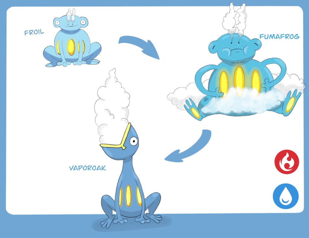 A frog with a steam engine in his belly. He opens his mouth to release the steam after it builds up