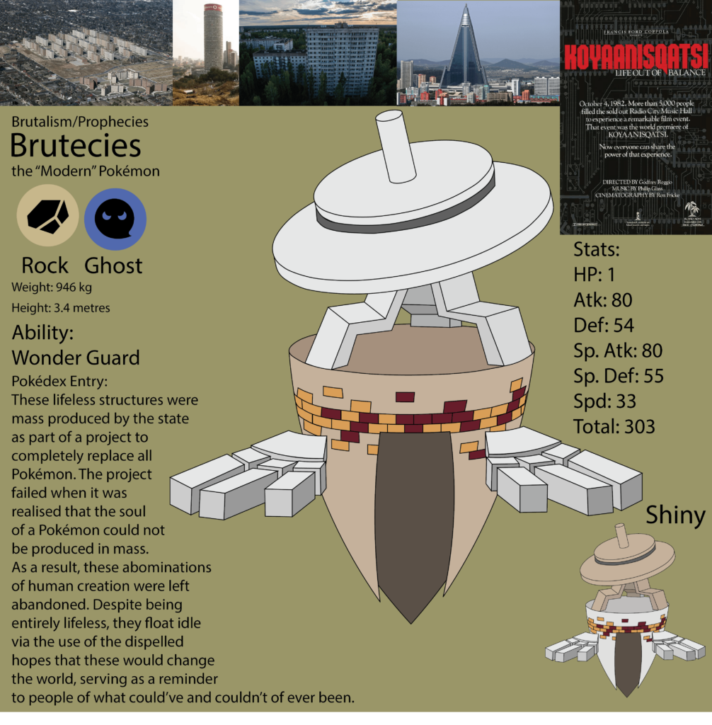Brutacies - the "Modern" Pokémon