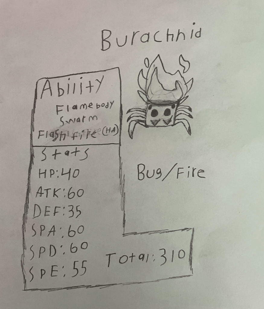 Marshmallow Spider Fakemon (My first fakemon ever)