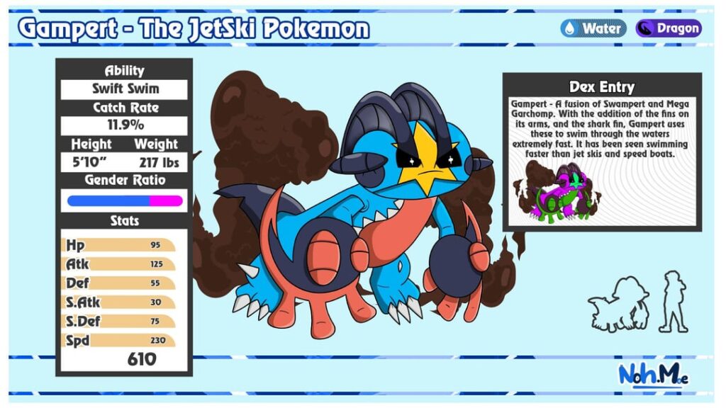 I made Fakemon Fusions!
