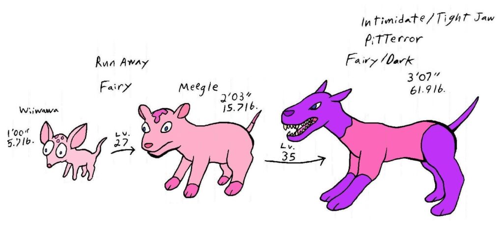 Meek Chihuahua that evolves into a tough pitbull