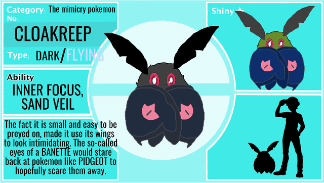 A few mons i made based on what i saw in the zoo on a trip :)
