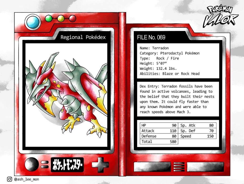 Terradon: The Pterodactyl Pokemon