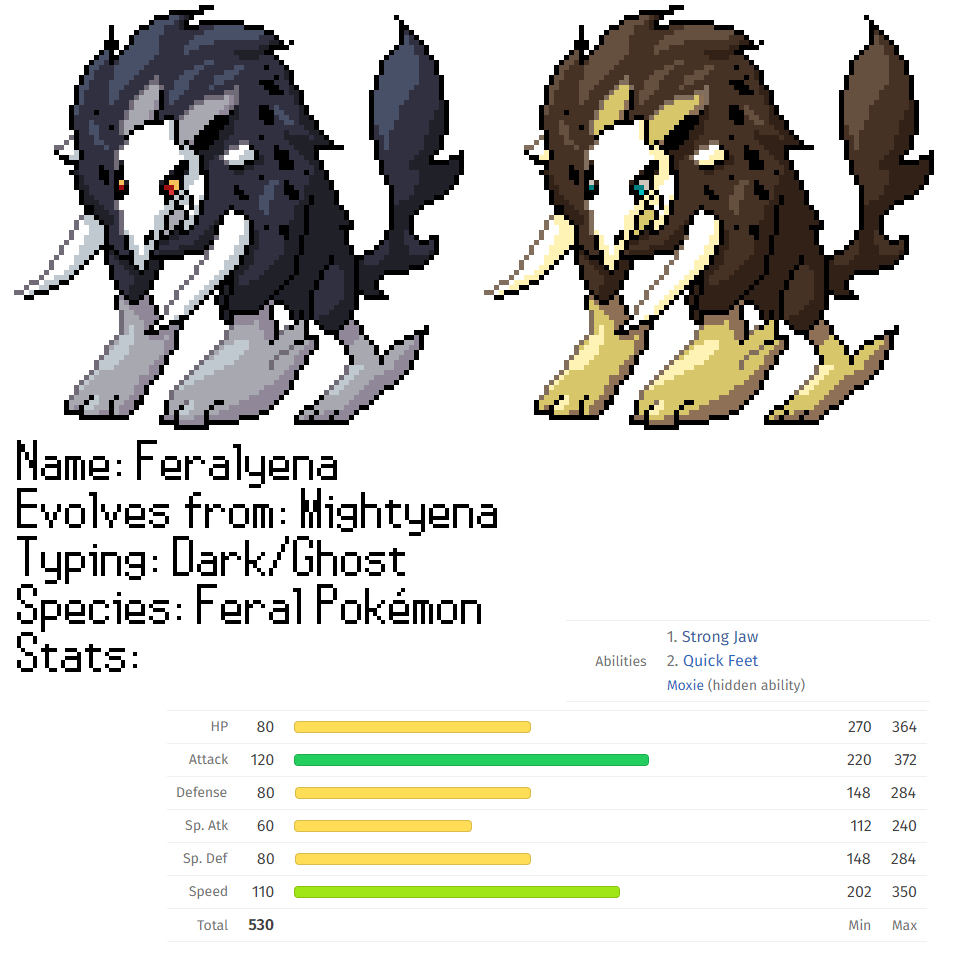 I (re-)designed an evolution I did for Mightyena!