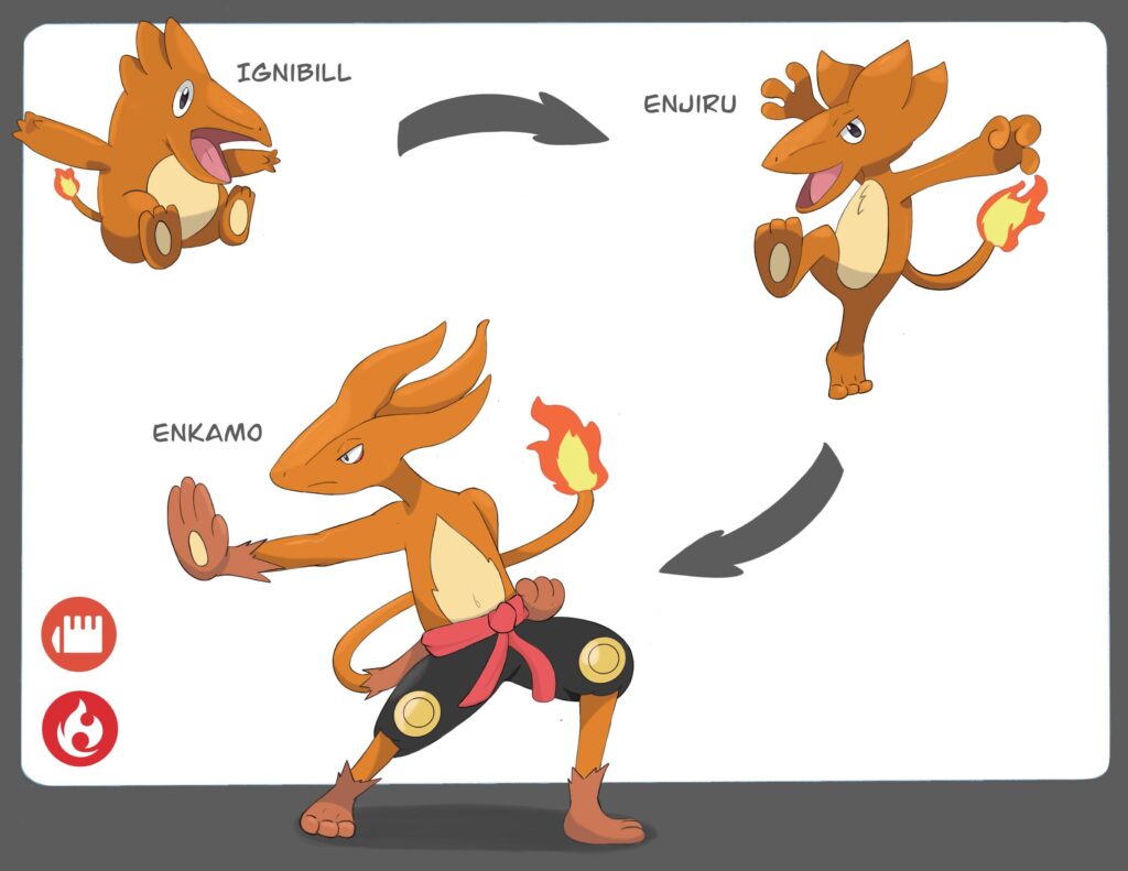 From fumbling to karate master
