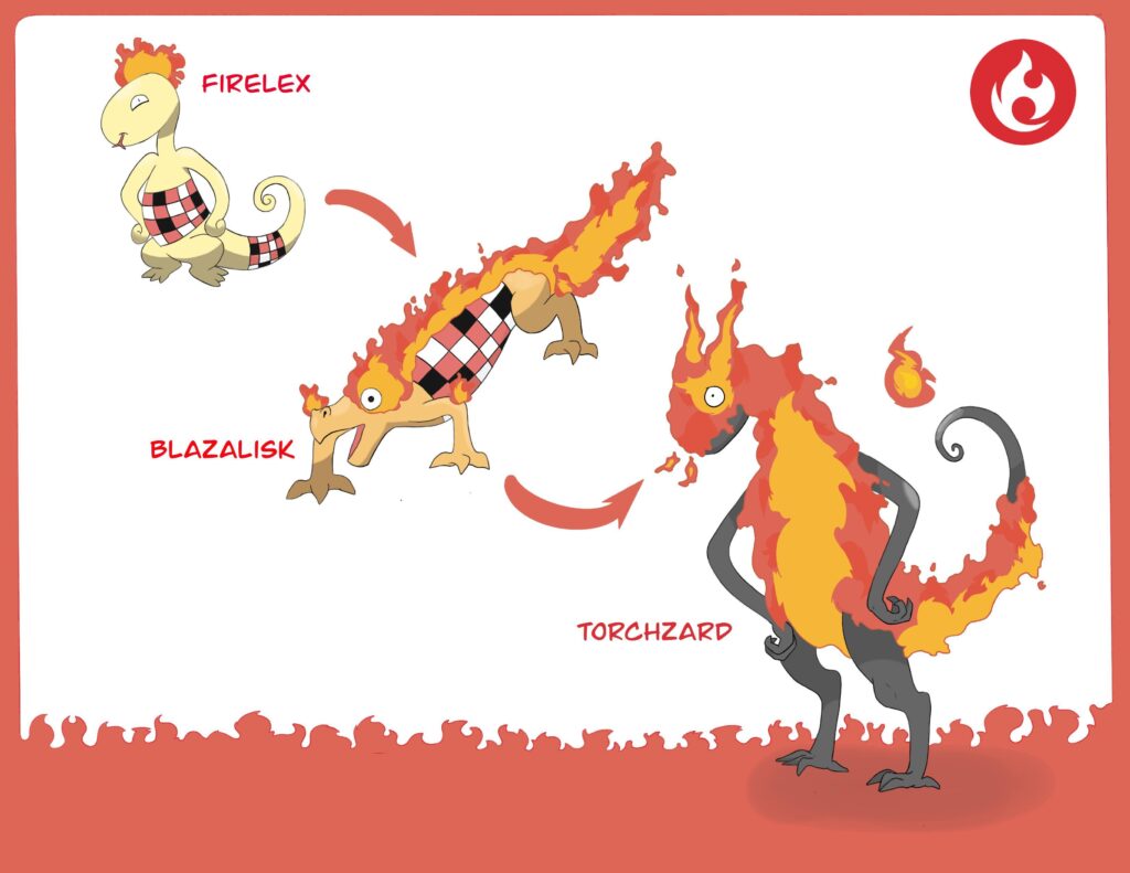 A salamander that wishes he were a dragon so he catches himself on fire and manipulates the flames