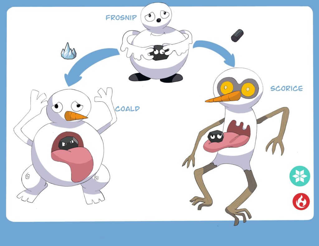 Stay frosty - a pokemon that swallows coal and can’t melt