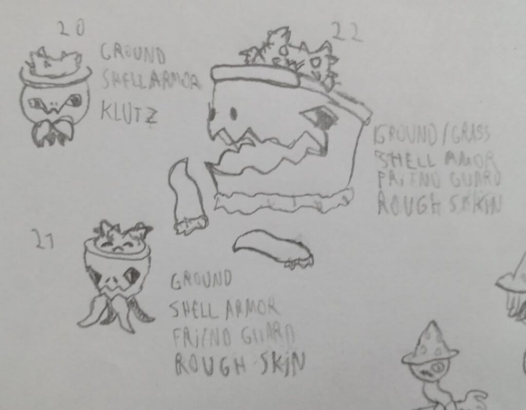 part 3 of the Lohar region project sketches