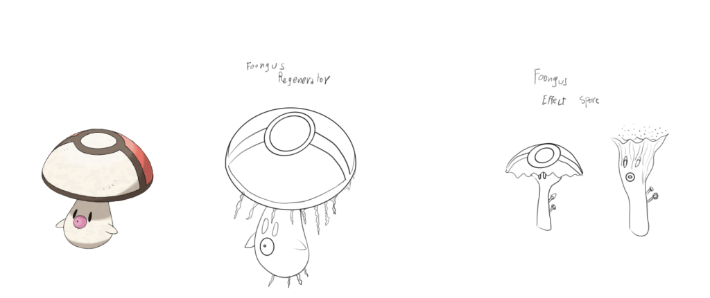 Tried to draw different form based on the ability