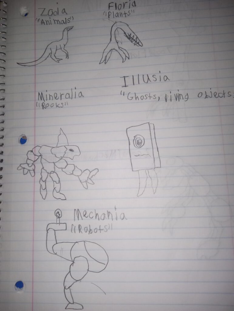 Taxonomy in TaxoCritters Part 1
