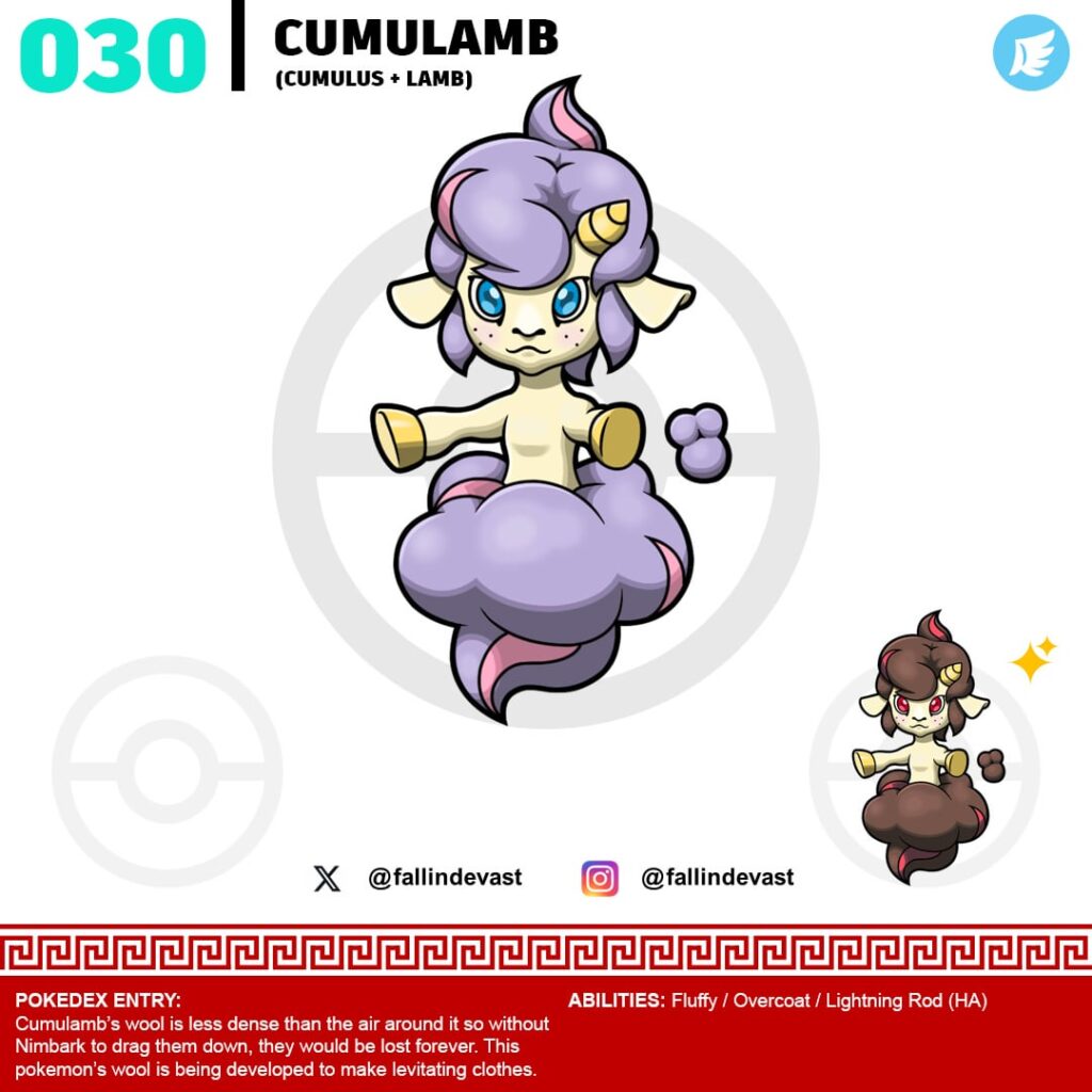 Cloud Sheep Fakemon