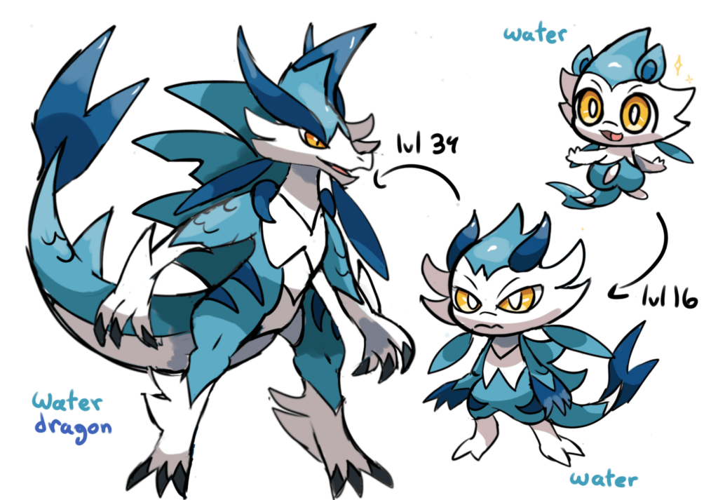 Water starter done!! Fire and grass starter ideas anyone? Their info is below