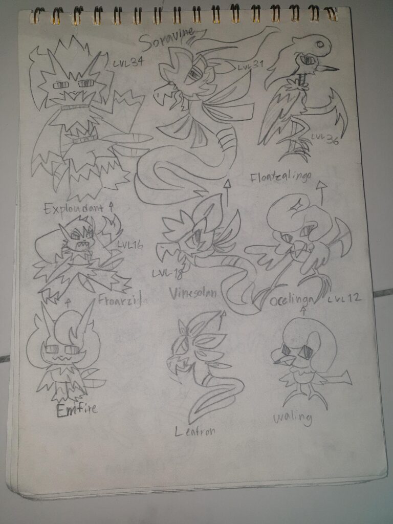 I made these Fakémon starters MONTHS ago for my region and what do y'all think of them?