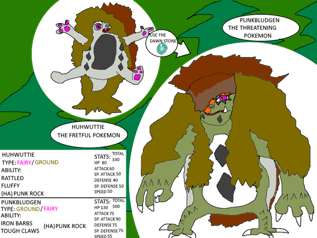 Meet Huhwuttie and Punkbludgen! Based on the Pukwudgie of New England Native Myth