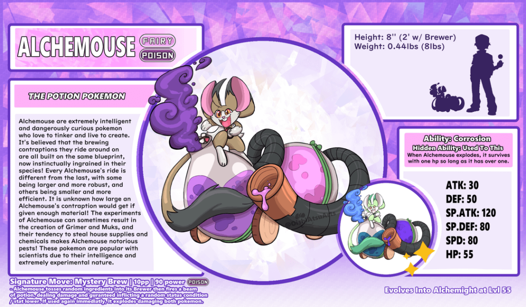Pokemon ASCENSION Pokedex part 1 of ???