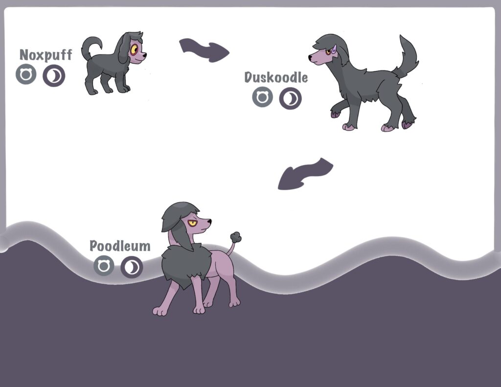 Kind of a dark furfrou