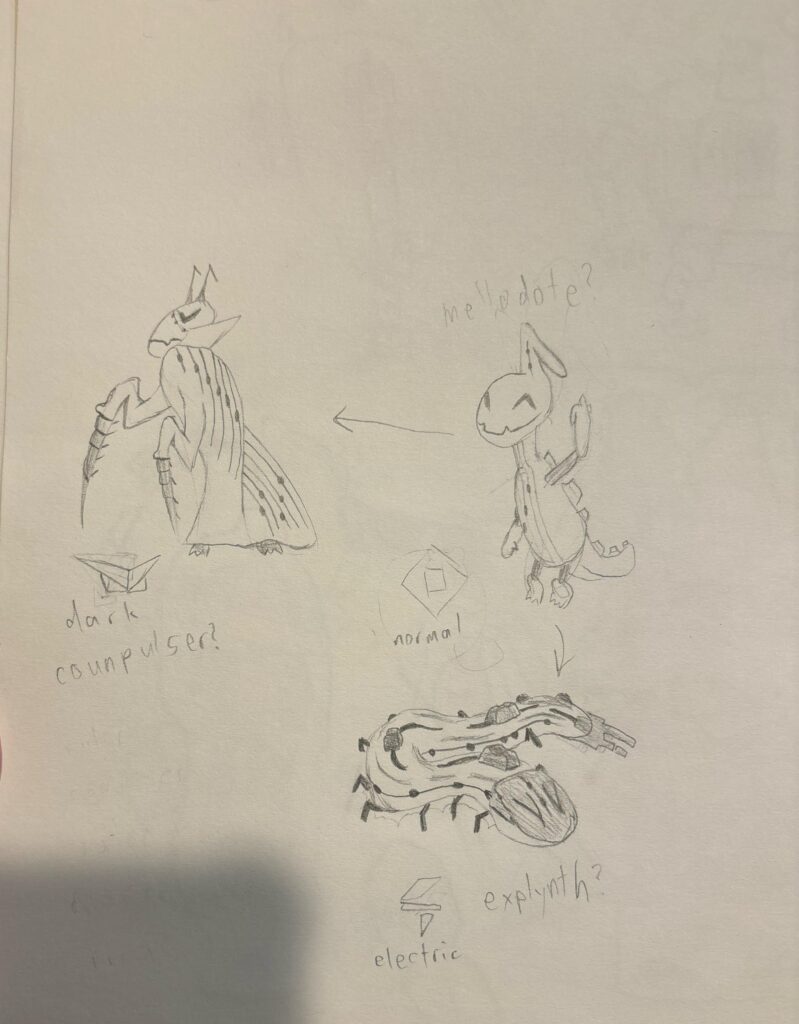 Never posted here before, I would love your opinion on this guy! (And potential other names)